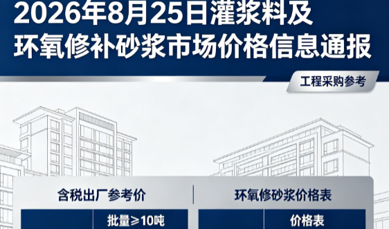 沈河2026年8月25日灌浆料及环氧修补砂浆市场价格信息通报